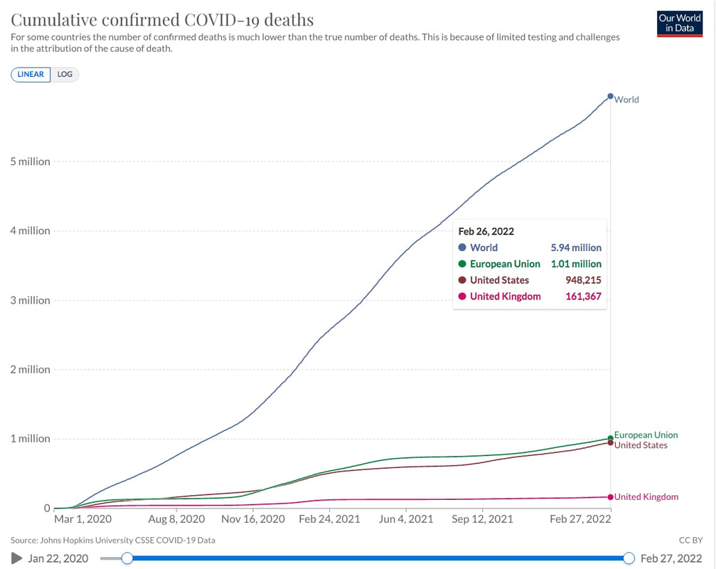 Cumulative COVID-19 Deaths